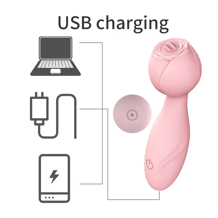 Pink Rose Tongue Clitoral Vibrator