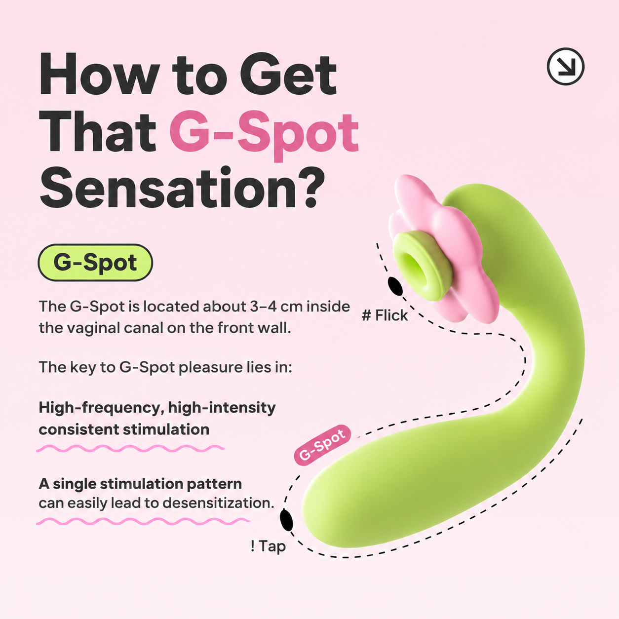 GALAKU Sunflower AI Smart Massager – Floral Design with Vibration & Suction Stimulation