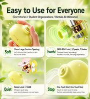 Ankni FaFa Blossom Smart Mini Massager – App-Controlled, 20 Modes, Waterproof, Whisper Quiet & USB Rechargeable