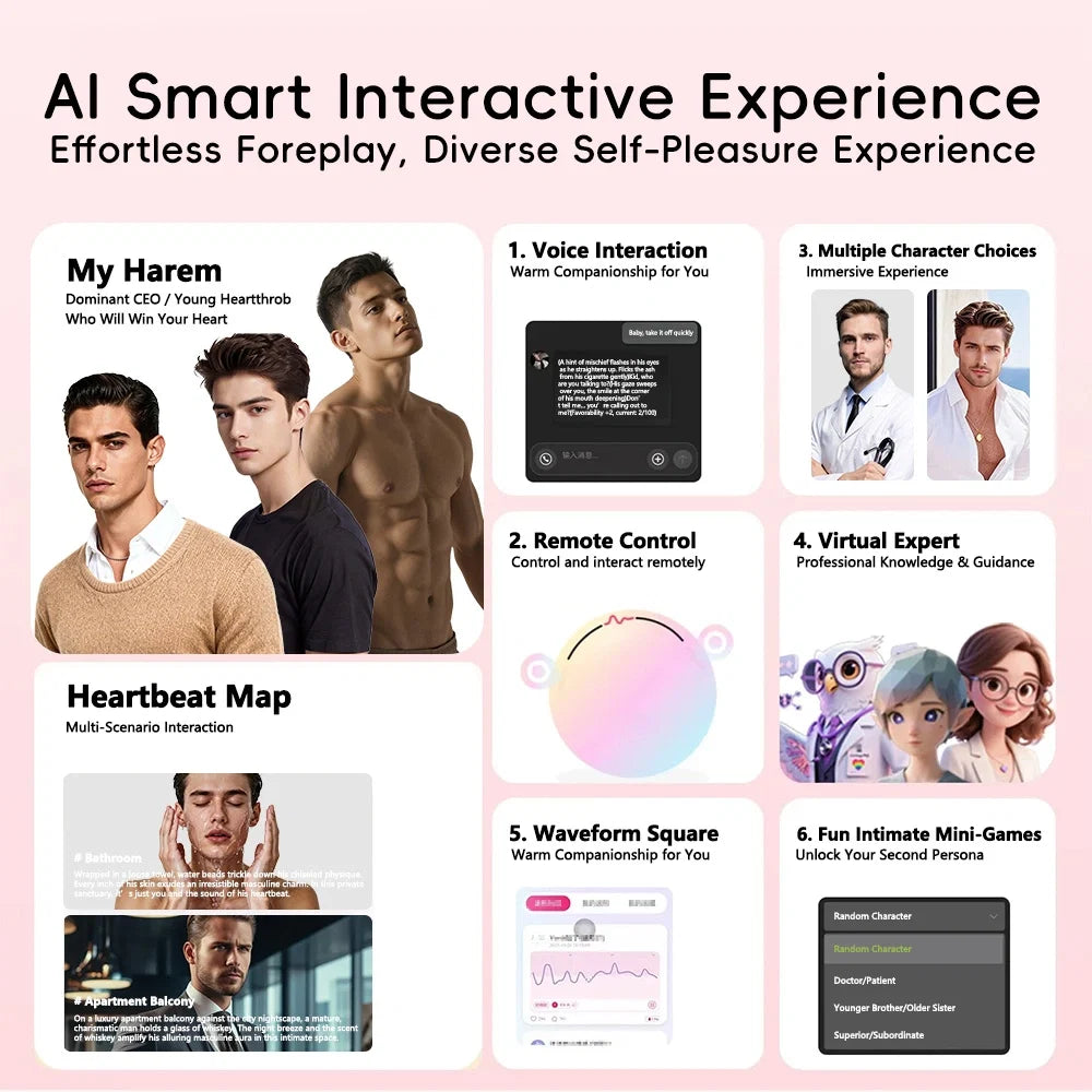 Ankni Sweet Heart Smart Massager | Heart-Shaped App Controlled Mini Vibrator, Type-C Rechargeable, IPX7 Waterproof & Ultra Quiet
